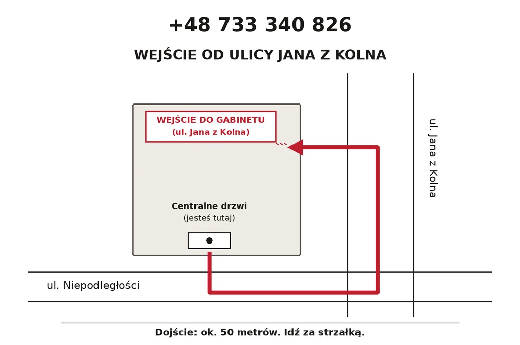 Mapka dojścia do gabinetu w Sopocie – wejście od ulicy Jana z Kolna